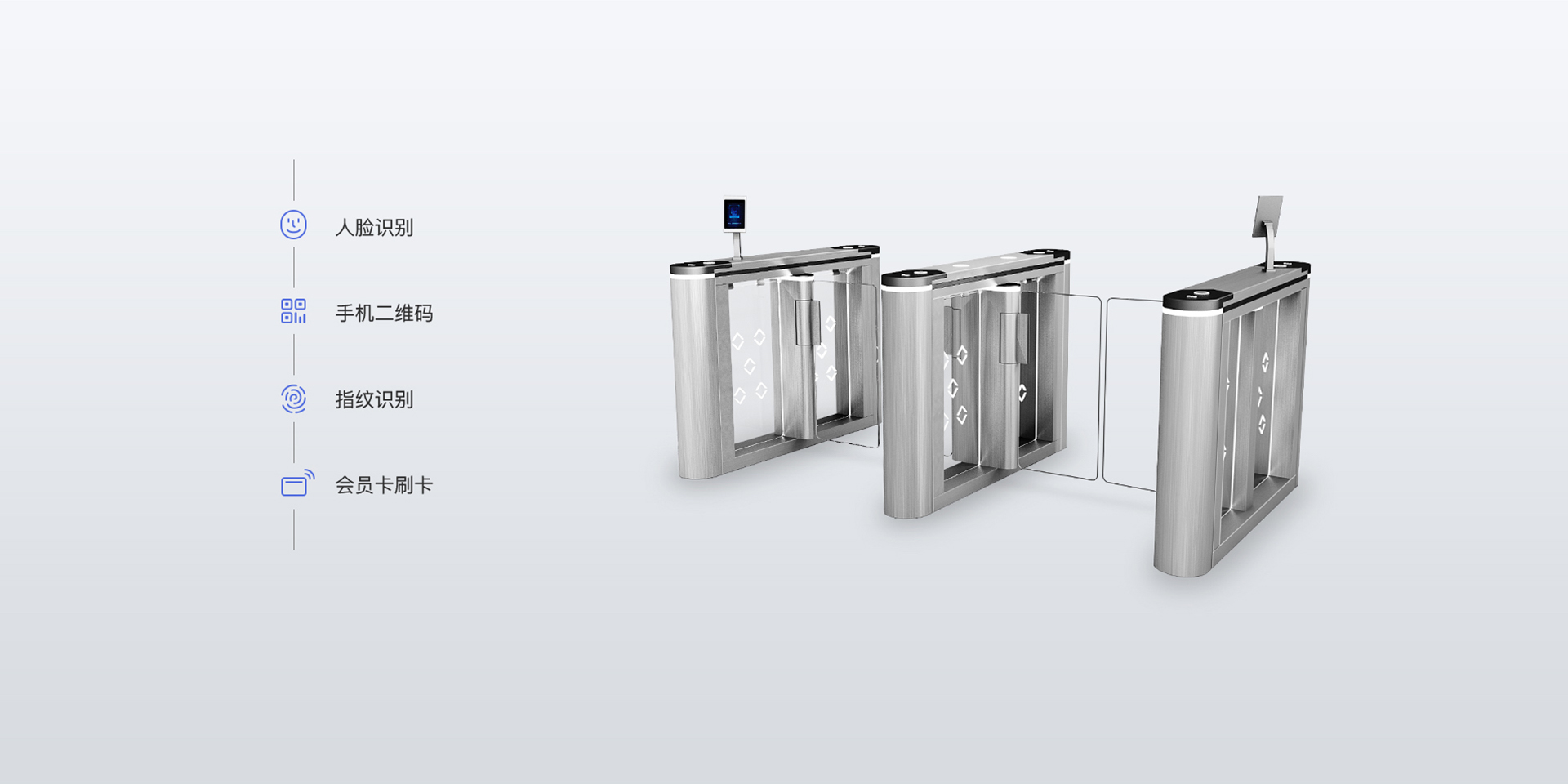 健身房智能門禁系統(tǒng)
